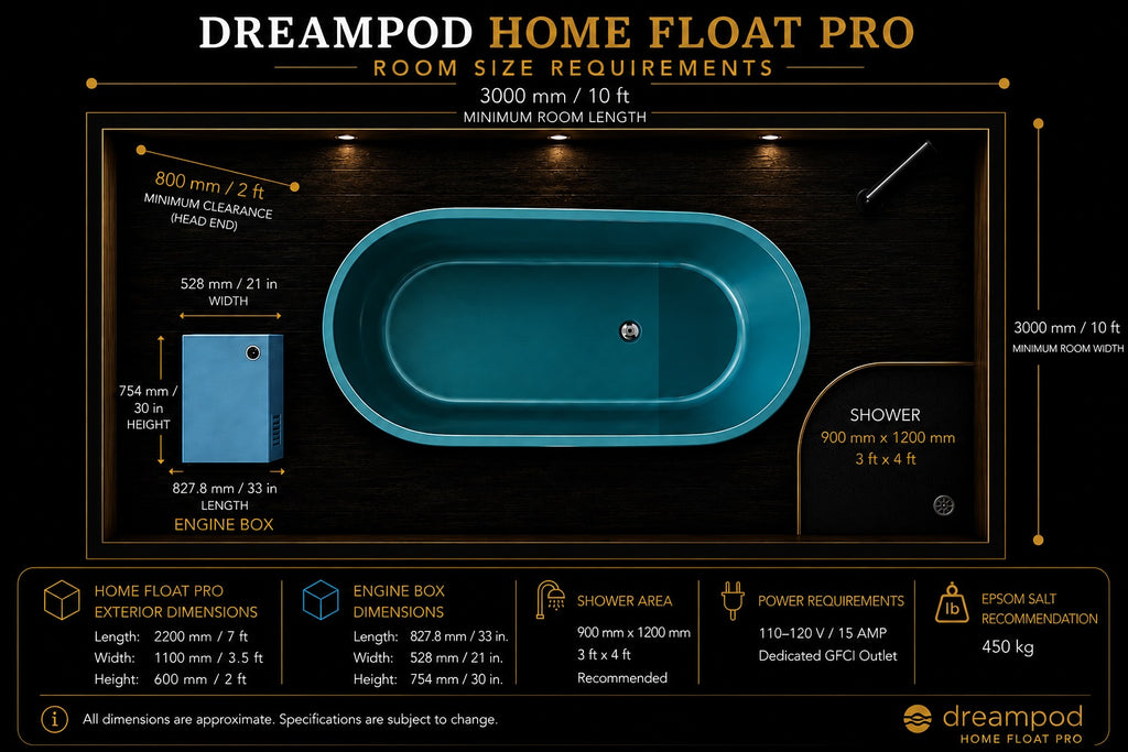 Dreampod Home Float Pro — Home Float Tank