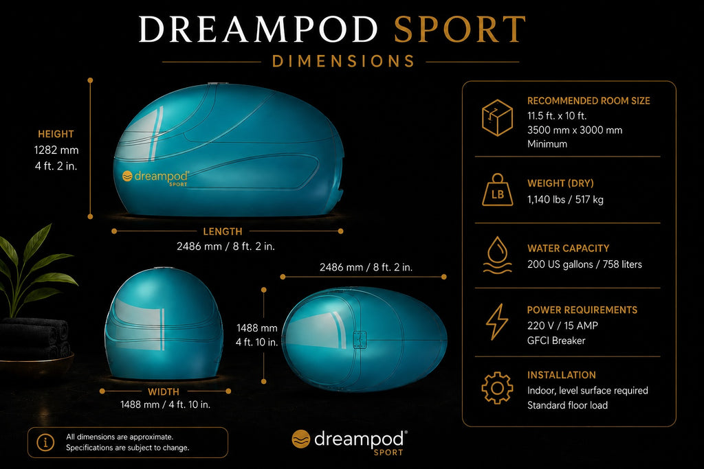 Dreampod Sport flotation pod dimensions and product specifications diagram