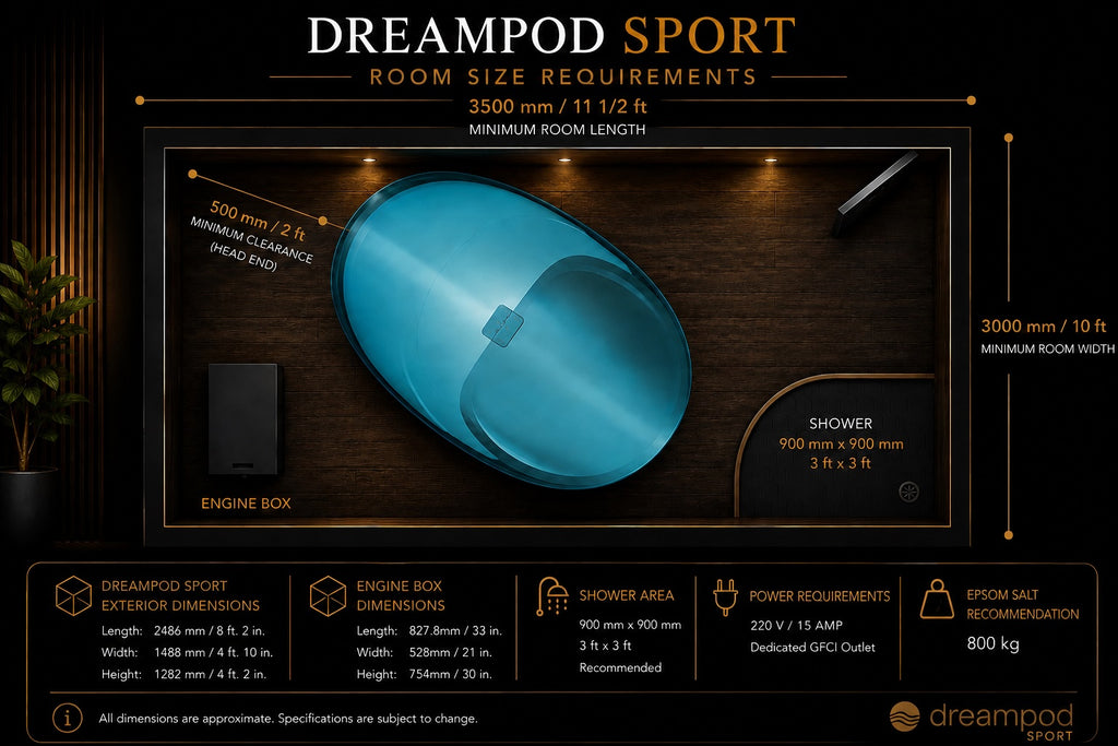 Dreampod Sport flotation pod room space requirements and installation layout guide