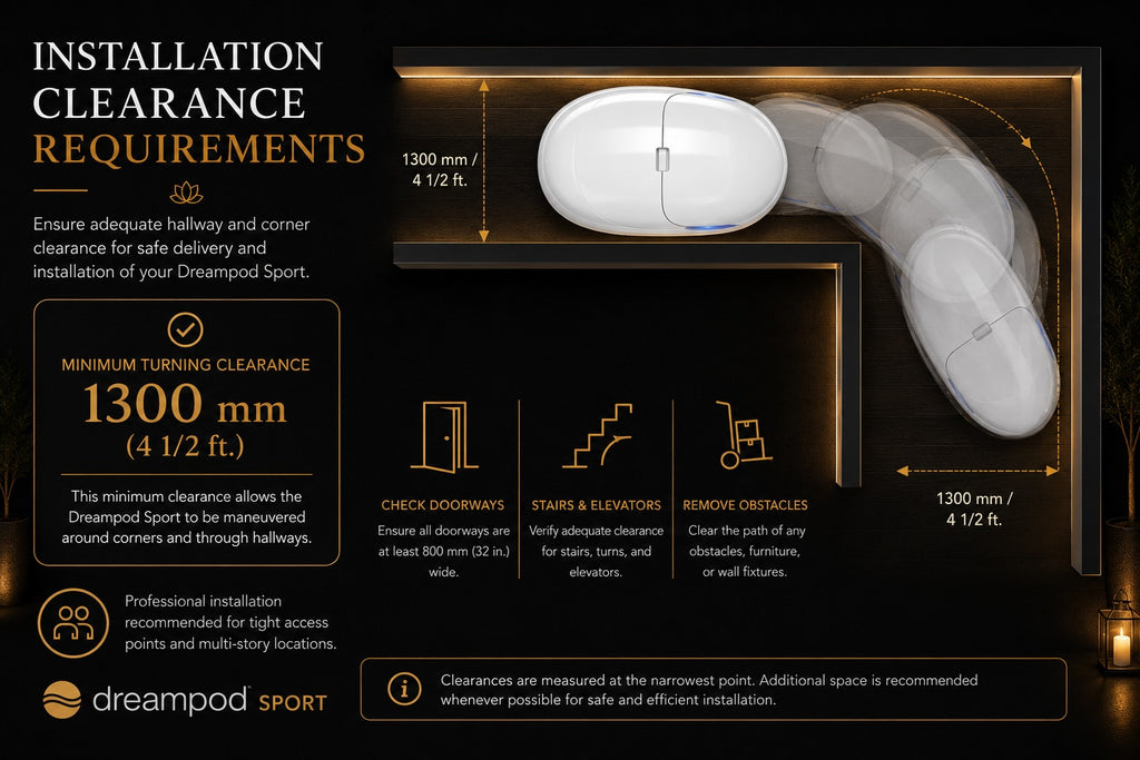 Dreampod Sport flotation pod hallway clearance and access requirements for delivery and installation