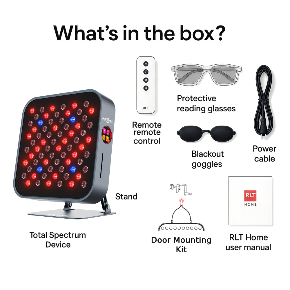 Total Spectrum MINI Tabletop Red Light Therapy Panel — 72 LEDs, 7 Wavelengths