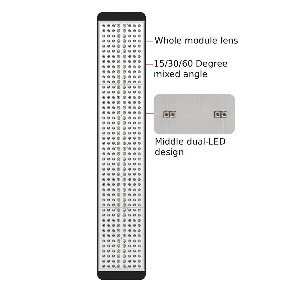 Total Spectrum ULTRA Full-Body Red Light Therapy Panel — 480 LEDs, Electric Stand