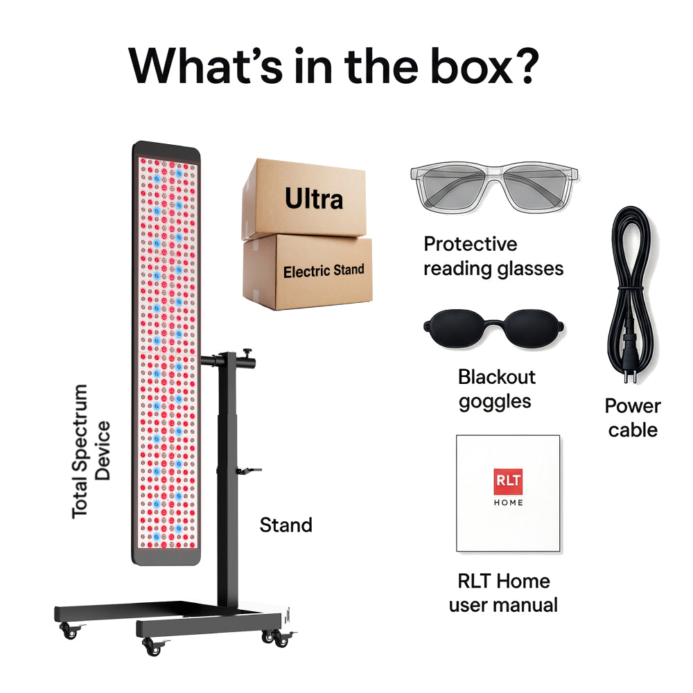 Total Spectrum ULTRA Full-Body Red Light Therapy Panel — 480 LEDs, Electric Stand