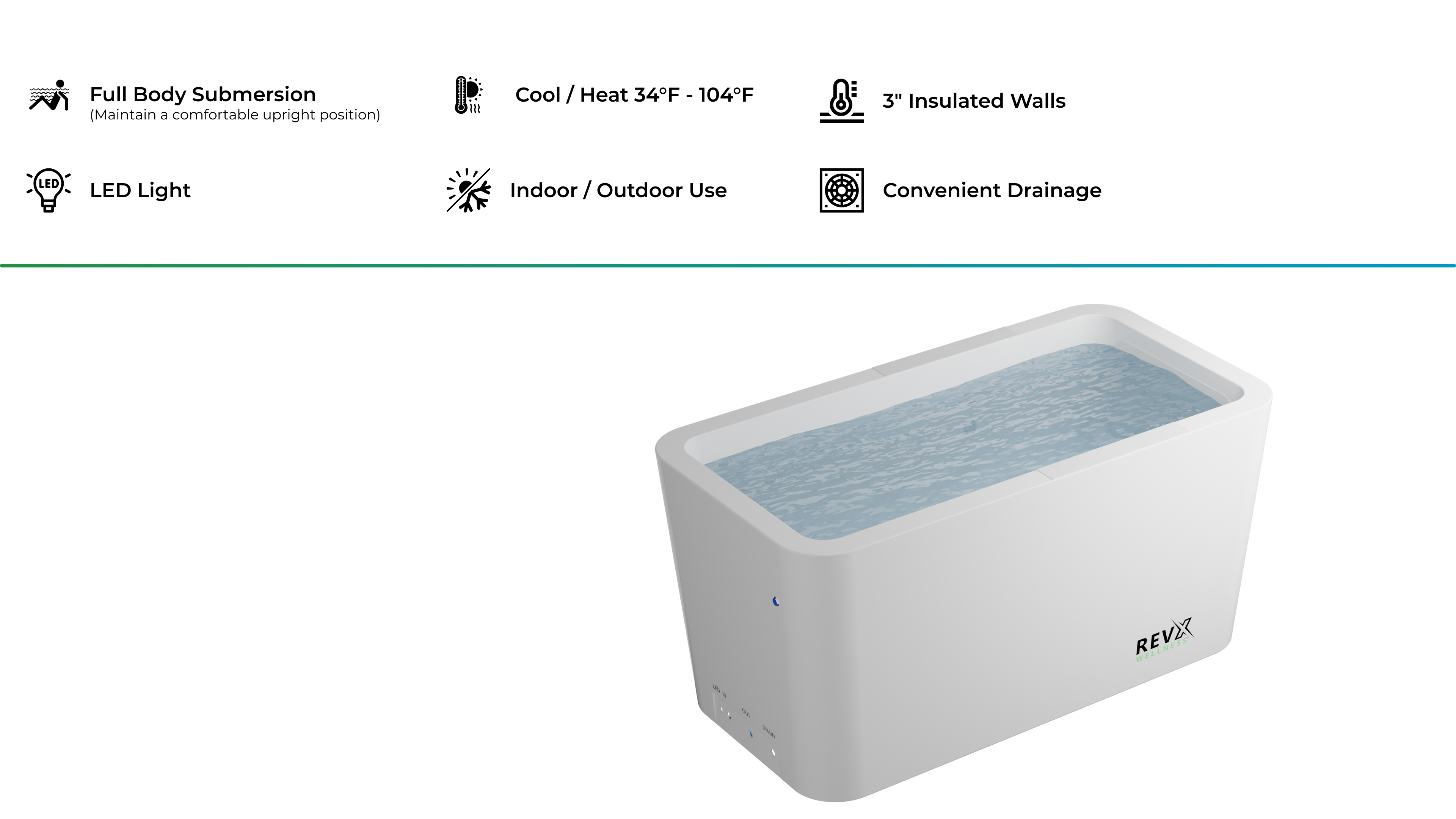 RevX X Tub Acrylic Cold Plunge + LUX Chiller & Filtration System