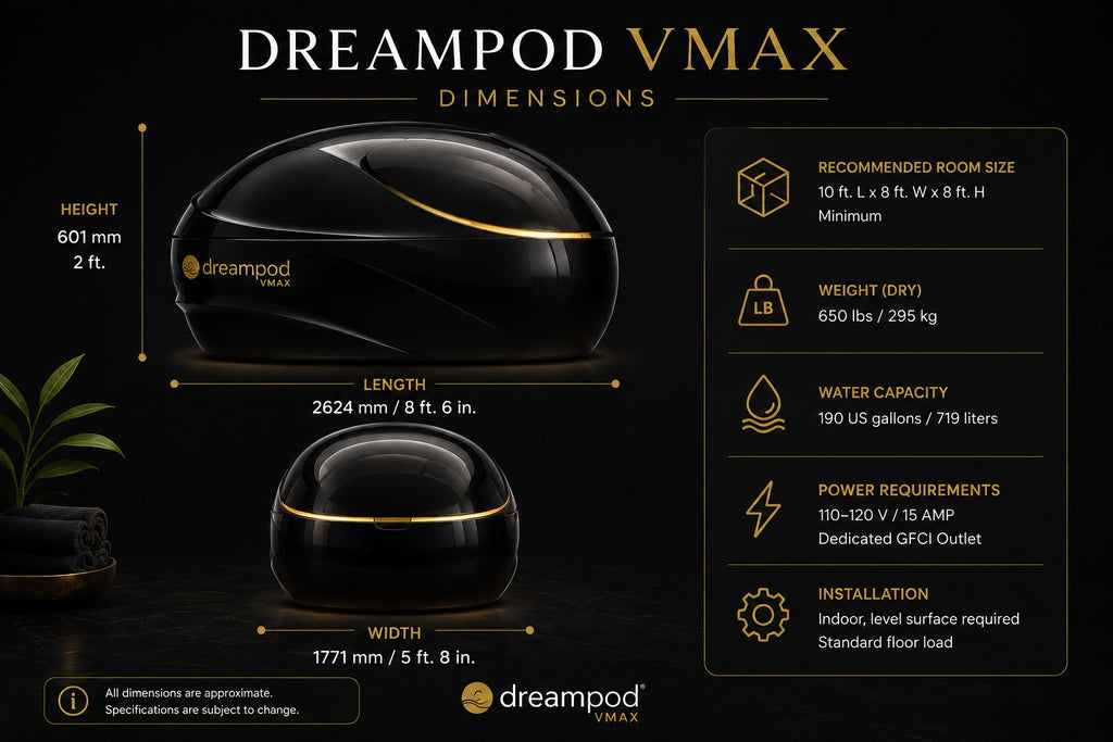 Dreampod VMAX premium float tank dimensions, room requirements, water capacity, and installation specifications for home and commercial wellness spaces.