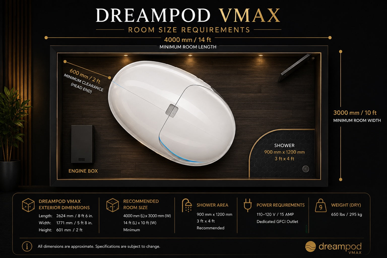 Black and gold room size requirements diagram for the Dreampod VMAX flotation tank showing minimum installation space, shower area recommendation, power requirements, engine box location, and product dimensions.