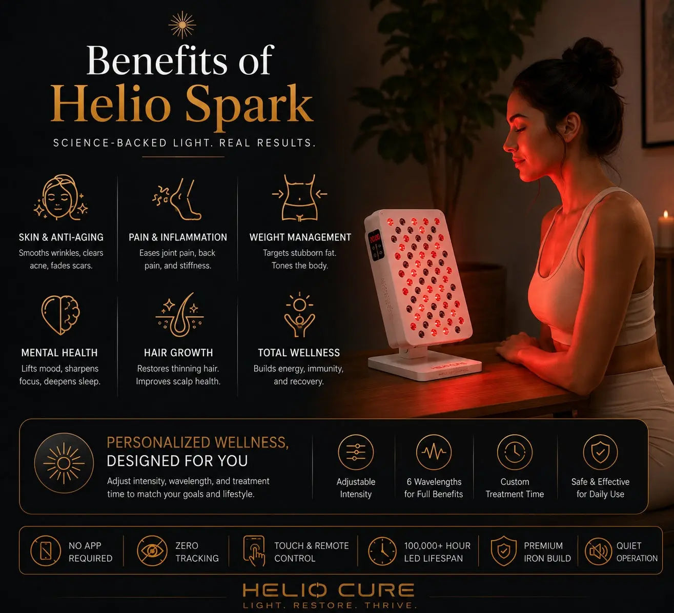 Woman using the Helio Cure Helio Spark red light therapy panel on a tabletop stand while highlighting benefits including skin health, recovery, pain relief, hair growth, mental wellness, and overall wellness.
