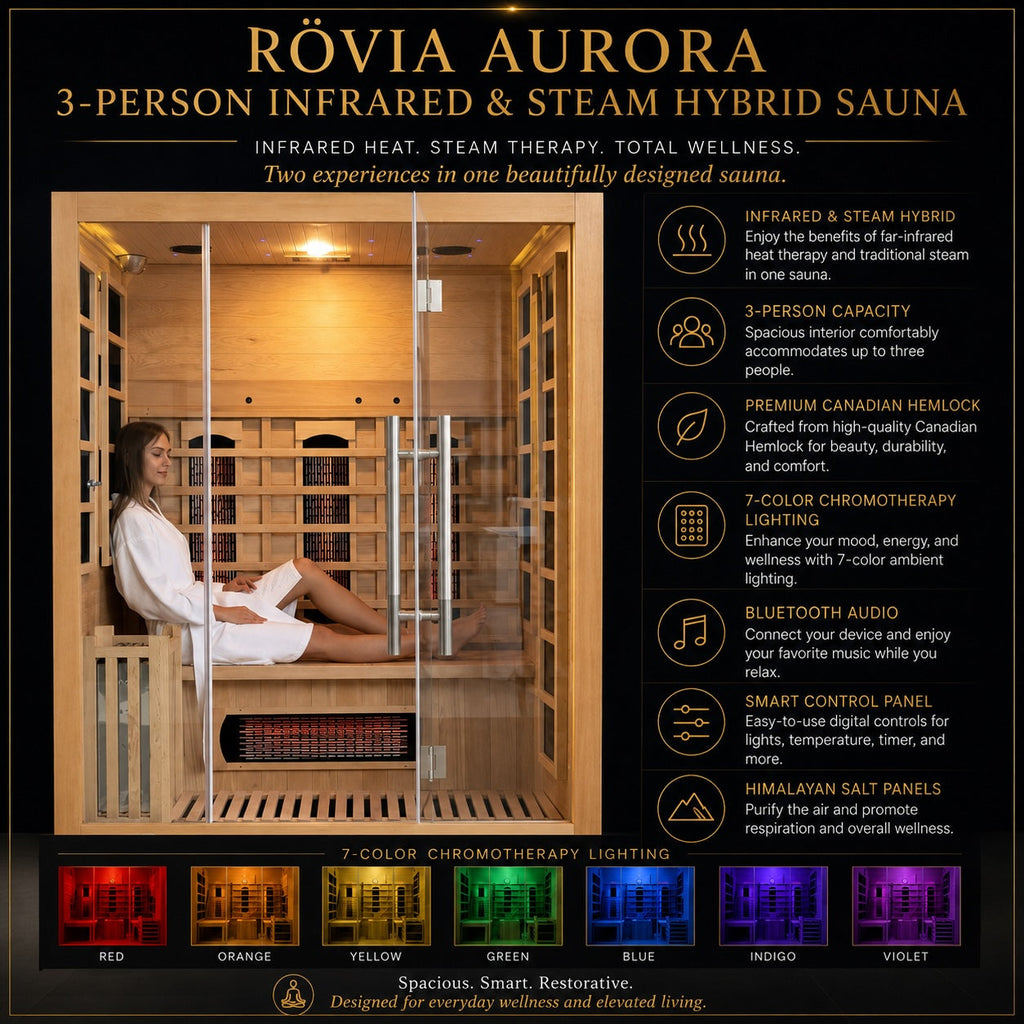 Rövia Aurora hybrid sauna interior in Canadian Hemlock with chromotherapy lighting