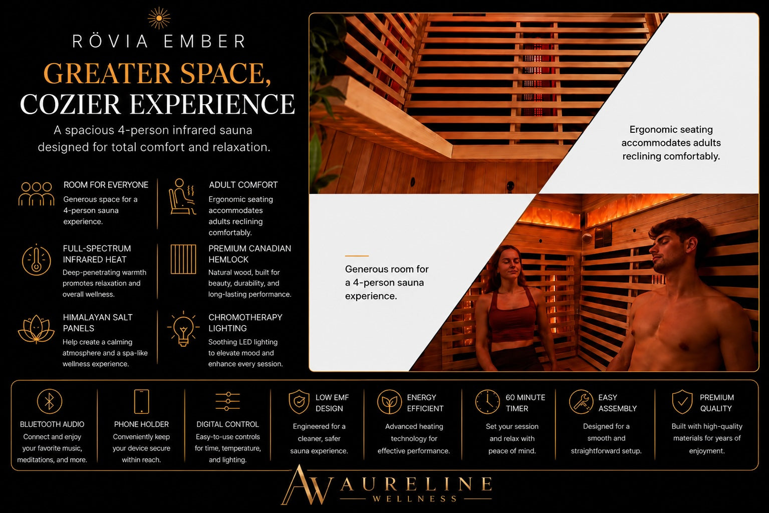 Rövia Ember luxury 4-person full-spectrum infrared sauna with Himalayan salt panels, Canadian Hemlock construction, and wellness features.