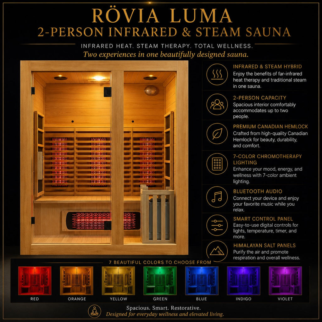 Rövia Luma sauna interior in Canadian Hemlock with chromotherapy lighting
