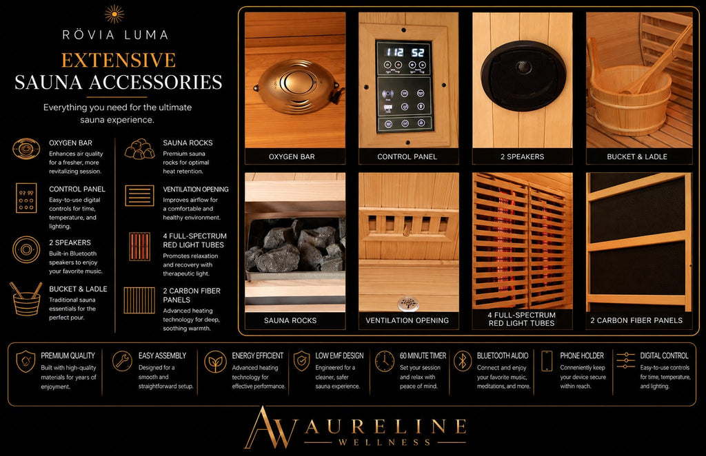 Rövia Luma sauna included accessories