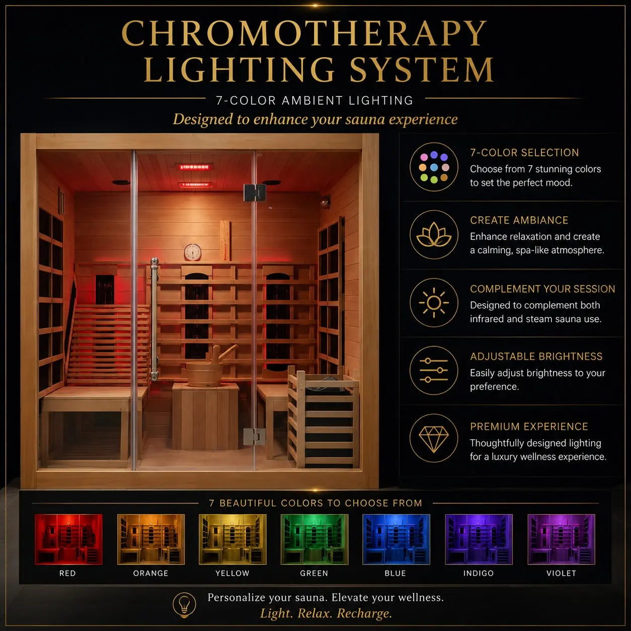 Rövia Oasis sauna interior in Canadian Hemlock with 7-color chromotherapy lighting